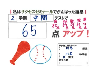 川名中学校3年生私がサクセスゼミナールでがんばった結果2学期中間テストで65点アップ！