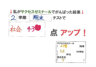 サクセス大学入試ゼミ 人気ブランドをセレクト success サクセス 大学